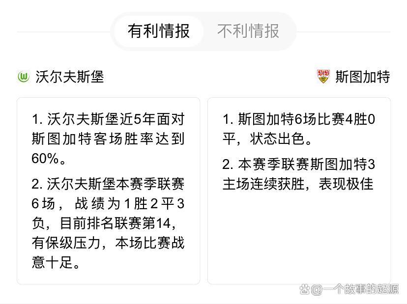 爱游戏入口国际比赛日德甲焦点战，斯图加特单刀错失，气氛紧张，数据趋势出现新变化的简单介绍